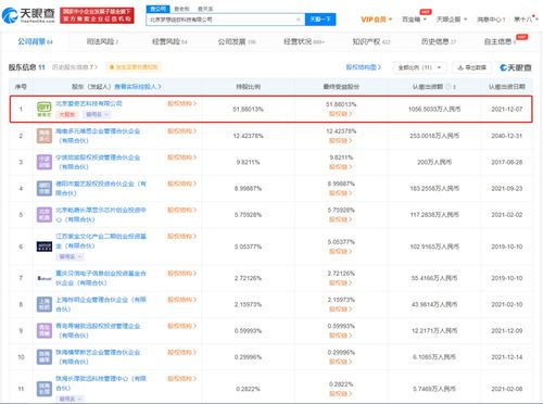 數字文化創(chuàng)意內容應用服務 驅動文化與科技融合的新引擎