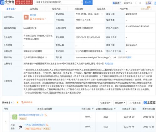 數字文化創(chuàng)意內容應用服務的興起與發(fā)展