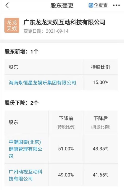 數字文化創(chuàng)意內容應用服務 賦能文化創(chuàng)新，引領數字生活
